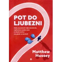 Pot do ljubezni